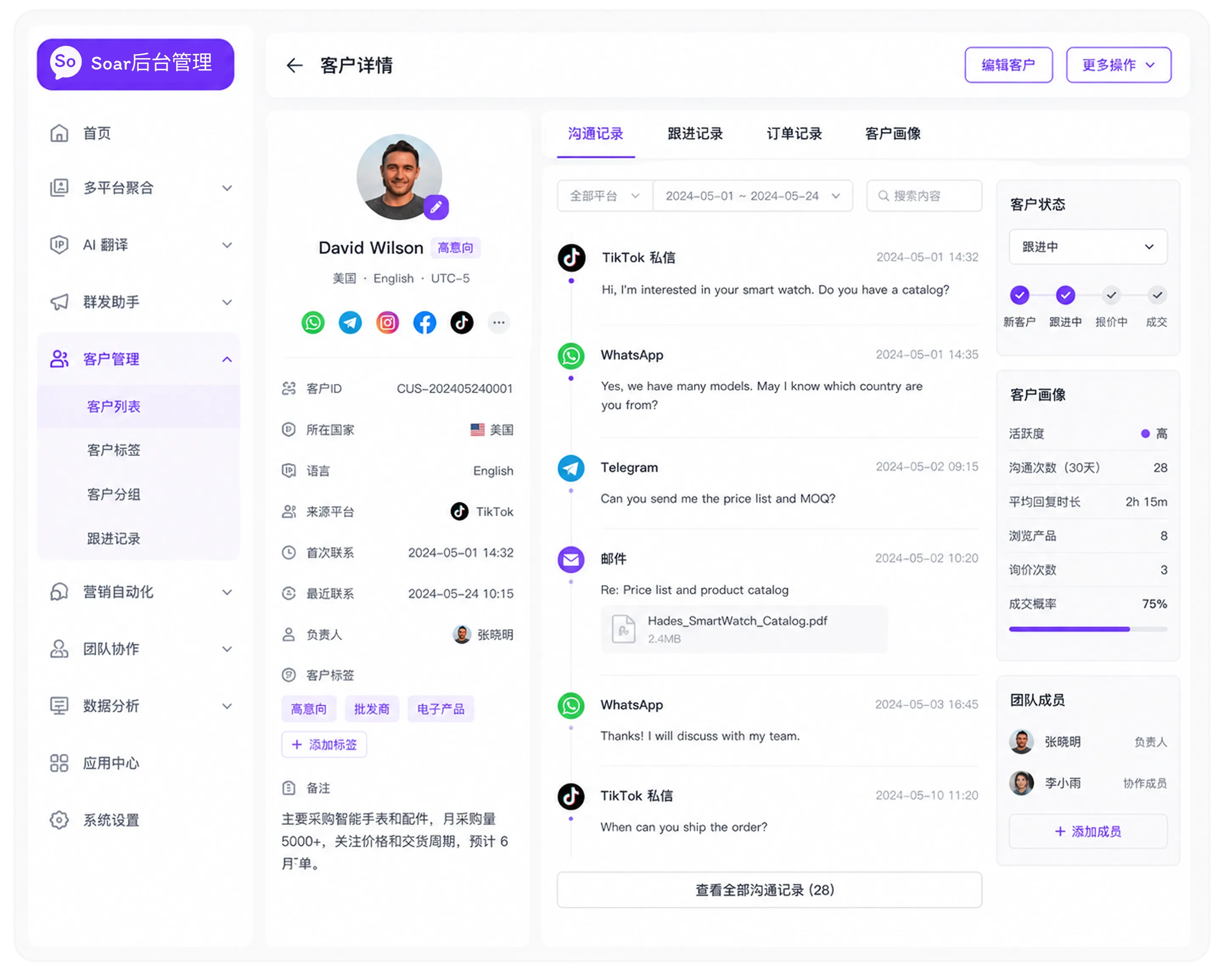 Unified customer profiles that build lasting customer assets